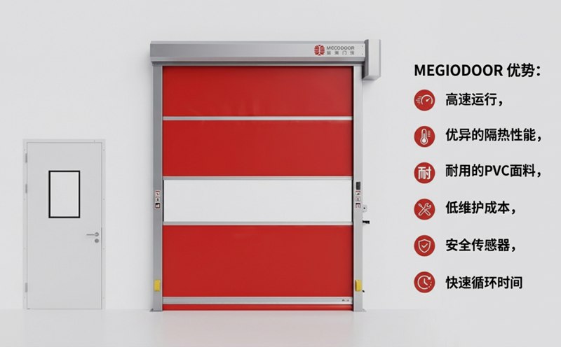 滁州媲美外资品牌工艺的快速门厂家——美高门业插图1