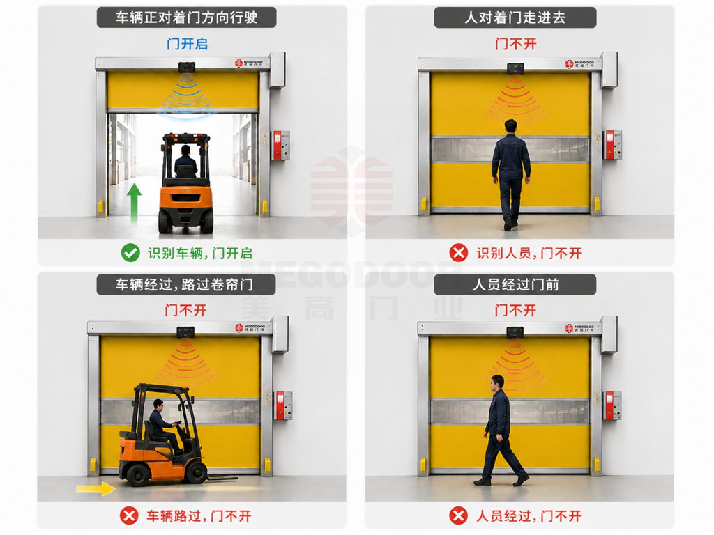 滁州自动感应卷帘门厂家插图1 滁州自动感应卷帘门厂家插图1